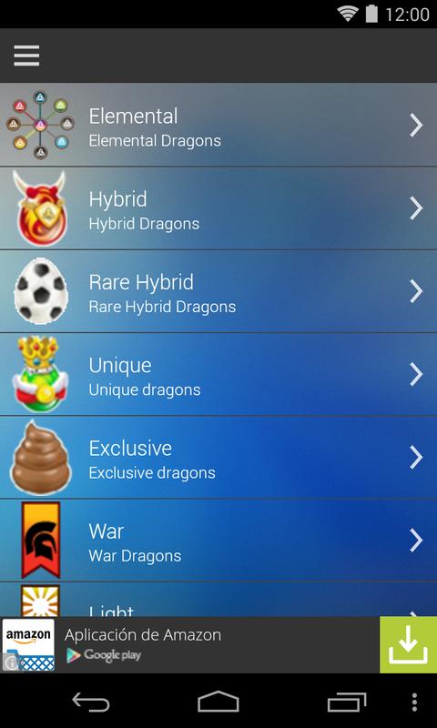 breeding guide for dragon