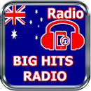 Radio BIG HITS RADIO Online Free Australia aplikacja