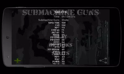 download Submachine Guns APK
