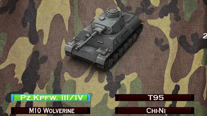 Guess the Tank quiz APK download