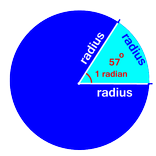 Convert radians to degrees