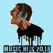 DJ Punjabi-Remix Songs 2018