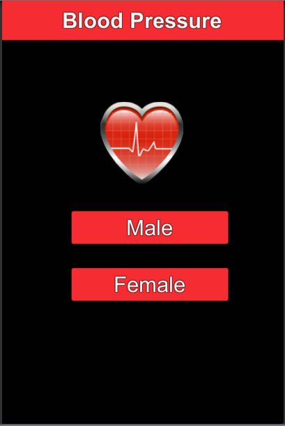 Cek Tensi Darah For Android Apk Download