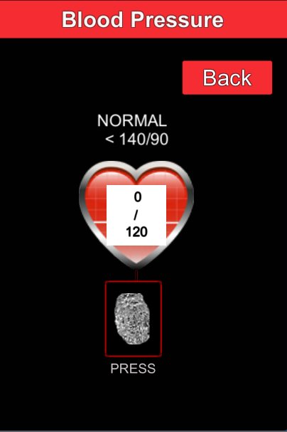 Tekanan Darah Checker Prk For Android Apk Download