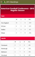 Football NFL Scores Live 截图 2