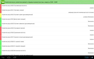 Пищевые добавки screenshot 2