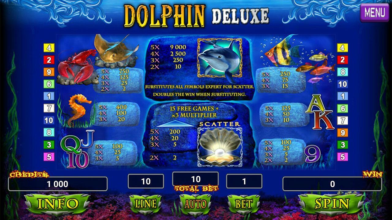 dolphins pearl deluxe описание игрового автомата