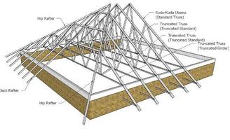 lightweight steel frame design 포스터