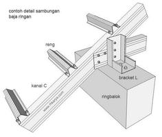 lightweight steel frame design 截圖 1