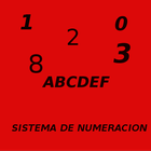 Sistema de Numeracion icône