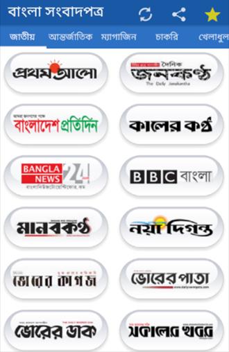 All bangladeshi newspapers