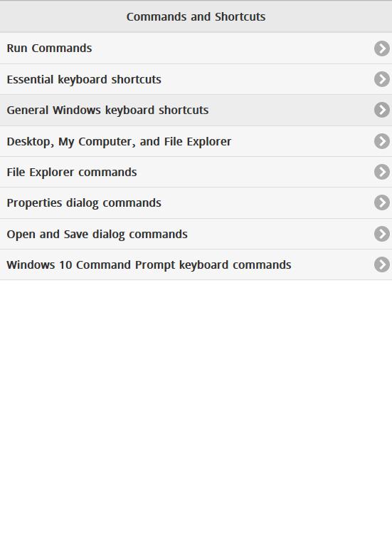 No command android что. Drupal permissions.