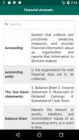 Financial Accounting Terms poster