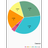 Chart It APK