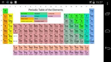 Chemical Elements Affiche