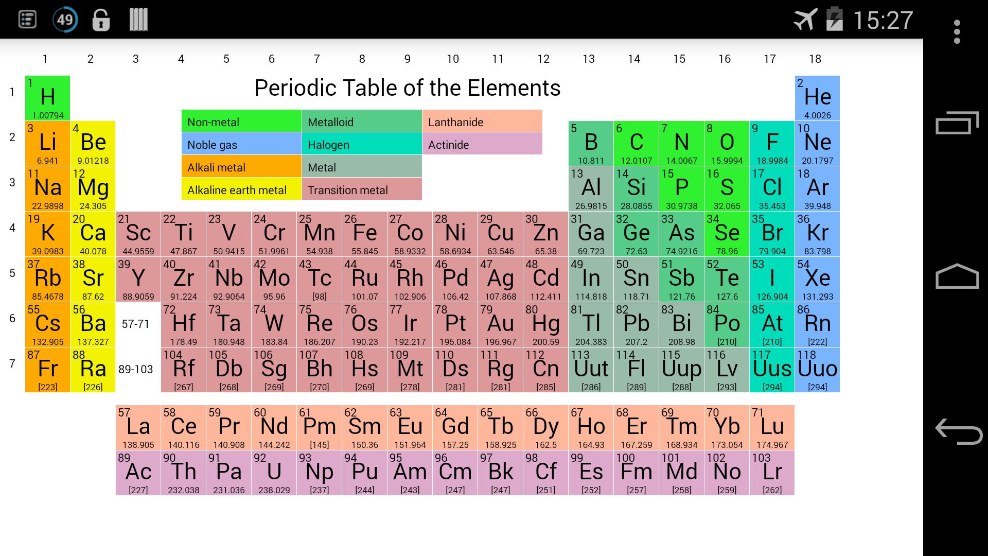 Fr какой элемент. Периодическая таблица Менделеева металлы неметаллы. Es таблица Менделеева. Расширенная периодическая таблица элементов.