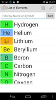 Chemical Elements capture d'écran 1