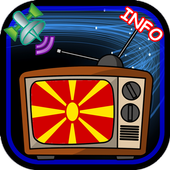 TV Channel Online Macedonia icon