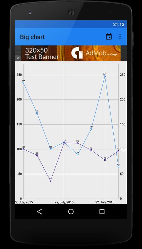 blood pressure tracker apk download free tools app for android