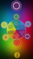 Chakra Color Therapy 海报