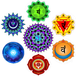 Mantras & Chakras Meditation