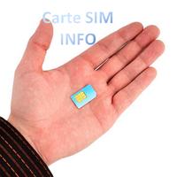 SIM Card Info Pro Affiche