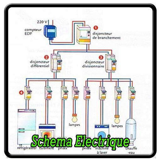 Learn Schema Electrique