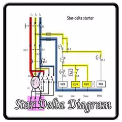 Star Delta Wiring Diagram APK 下載