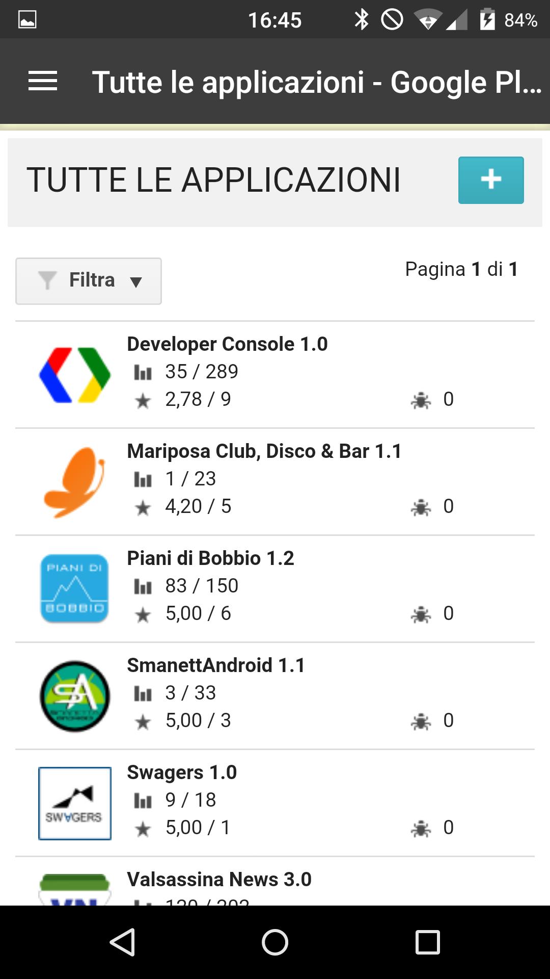 Google android console. Google Play Console developer. Play Console на андроиде. Console/developers/app/Dev.