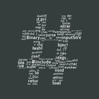 #Codes simgesi