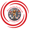 Anatomy In HIndi