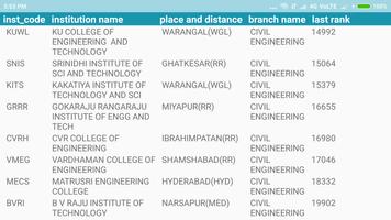 Ts Eamcet College predictor screenshot 1