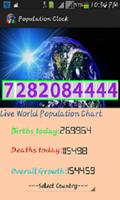 Population Clock poster