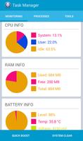 Android Device Task Manager plakat