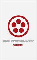 High Performance Team Index Affiche