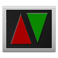 Network stats