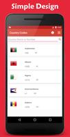 Country Codes पोस्टर