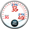Zong 3G 4G Packages APK