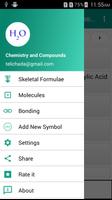 Chemistry Compounds Symbols-poster