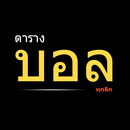 APK ตารางบอล,ราคาบอล,ผลบอลสด