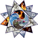 Your Elemental Power APK