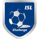 ”ISL Challenge