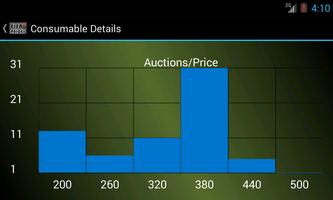 Fifa 14 Prices capture d'écran 2