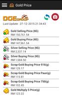 Poster DGE Gold Price
