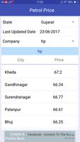 Petrol Diesel Price Daily Updated All India capture d'écran 1