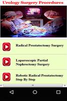 Urology Surgery Procedures poster