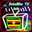 Uganda Satellite Info TV APK