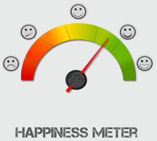 Happiness Meter Affiche