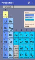 Periodic Table screenshot 1