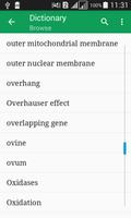 Biochemistry Dictionary الملصق